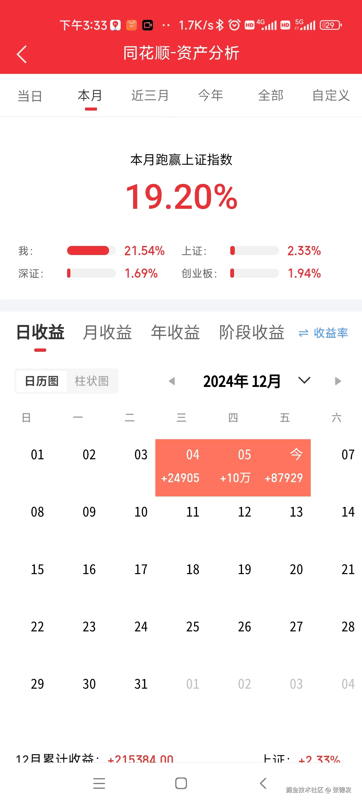 张德发于2024-12-06 16:59发布的图片