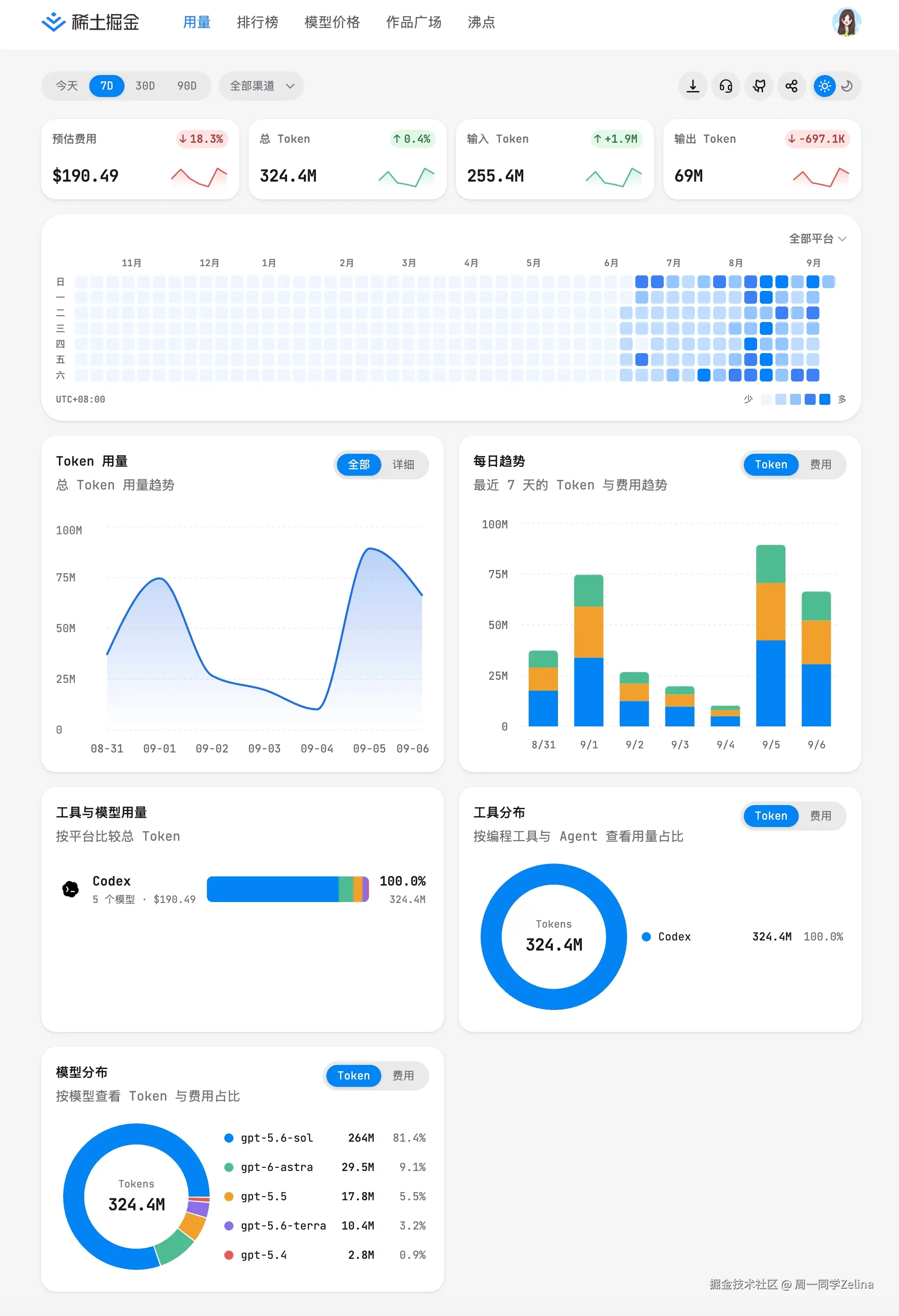 周一同学Zelina于2026-09-06 09:40发布的图片