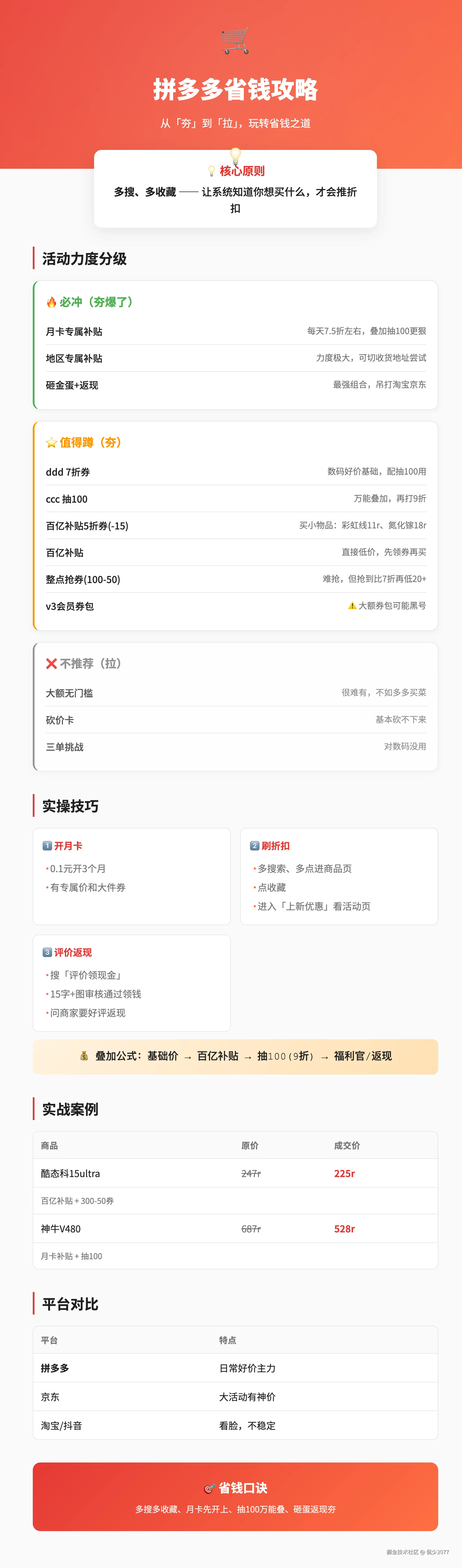 侃少2077于2026-04-28 15:42发布的图片
