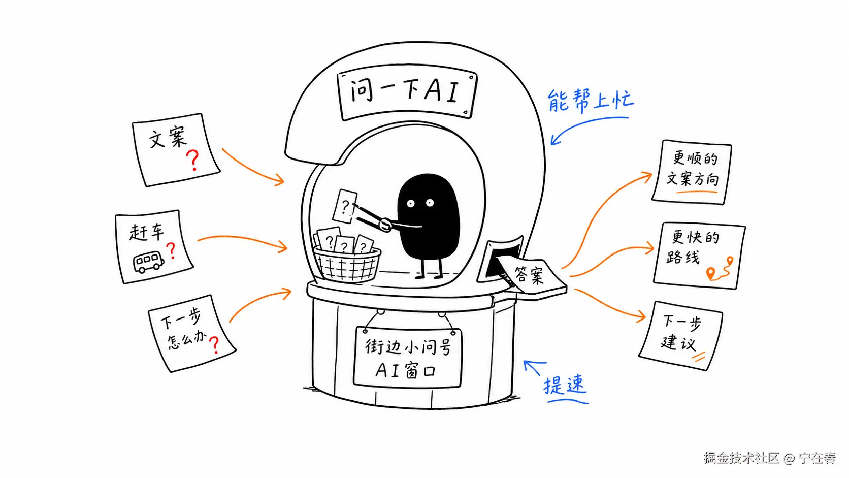 宁在春于2026-06-03 06:15发布的图片