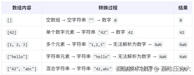 某哈压力大于2025-04-28 11:02发布的图片