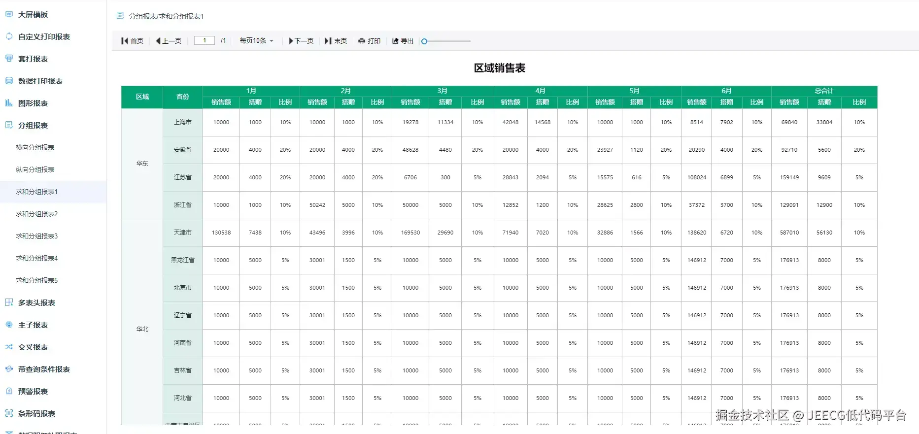JEECG低代码平台于2025-03-28 14:13发布的图片