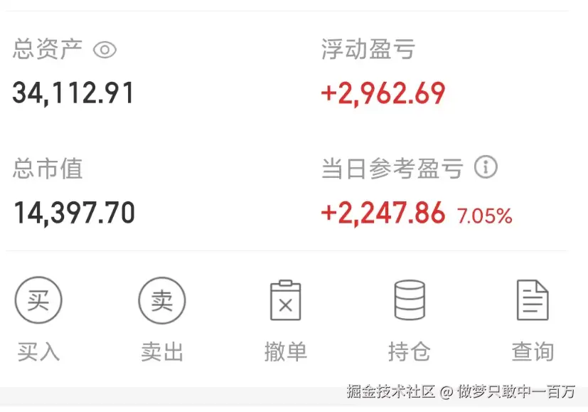 做梦只敢中一百万于2025-10-28 13:53发布的图片