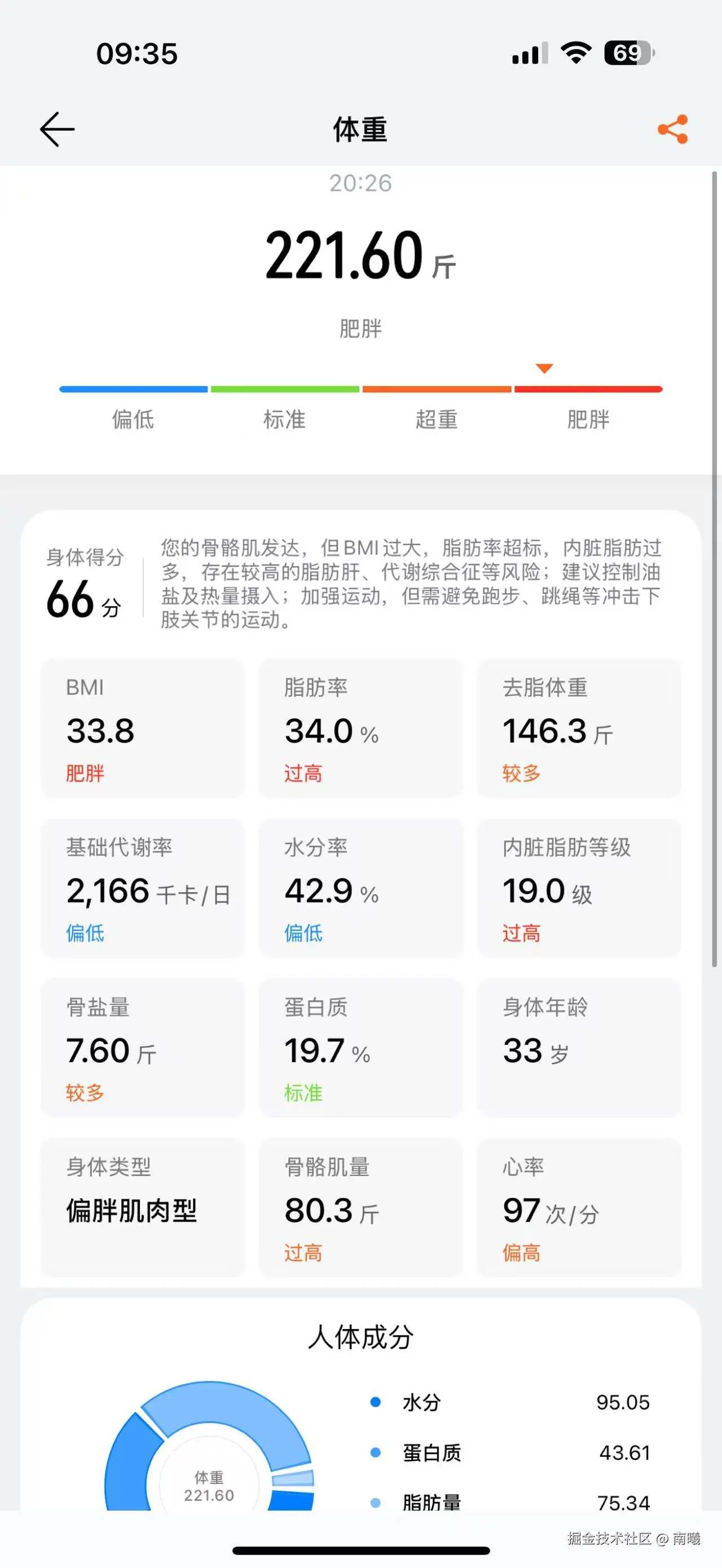 南曦于2025-04-21 10:56发布的图片