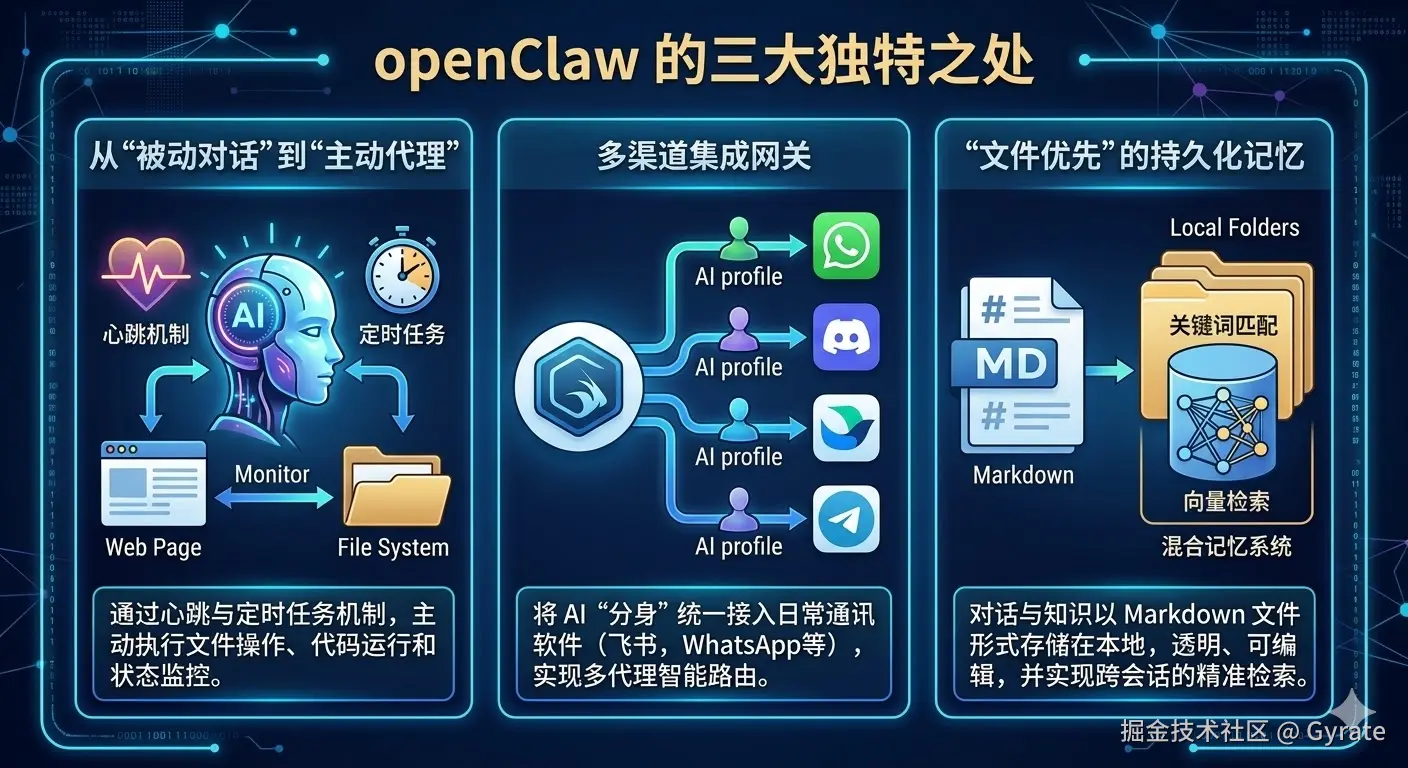 Gyrate于2026-03-12 09:07发布的图片