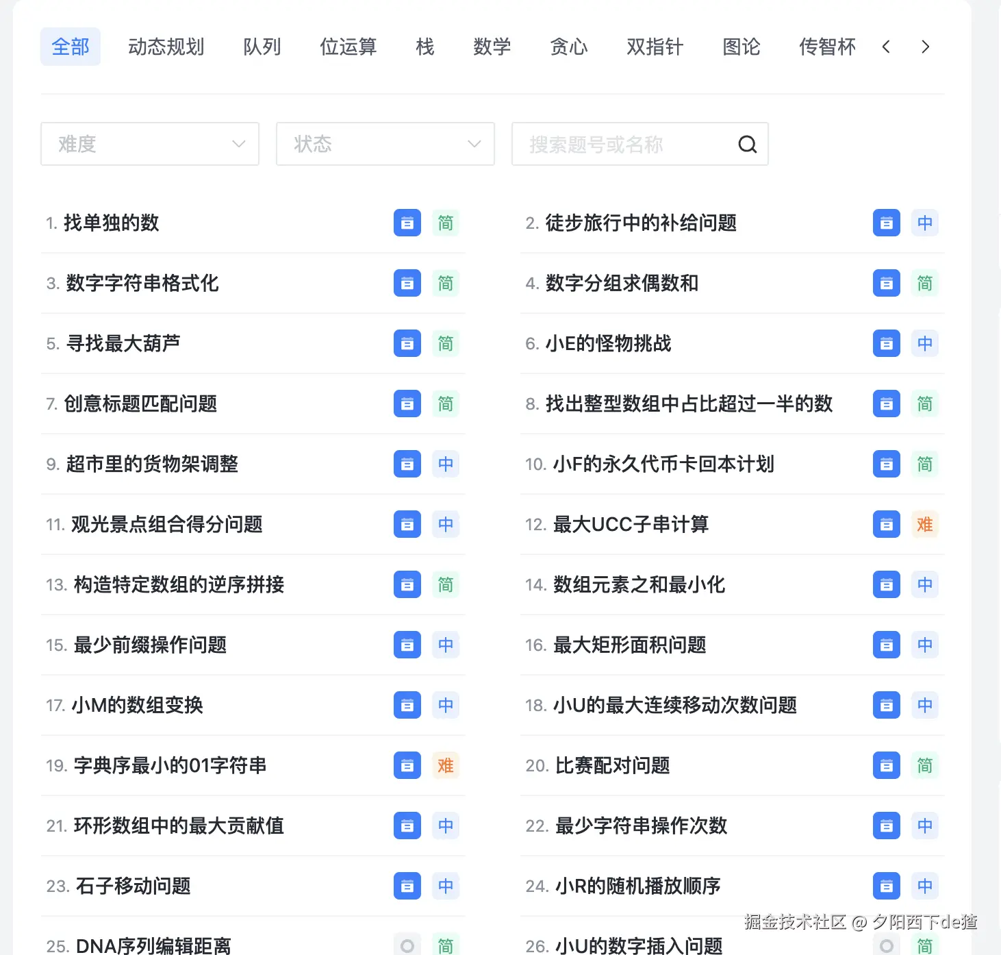 夕阳西下de猹于2024-12-13 17:39发布的图片