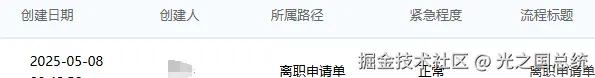 光之国总统于2025-05-08 01:14发布的图片