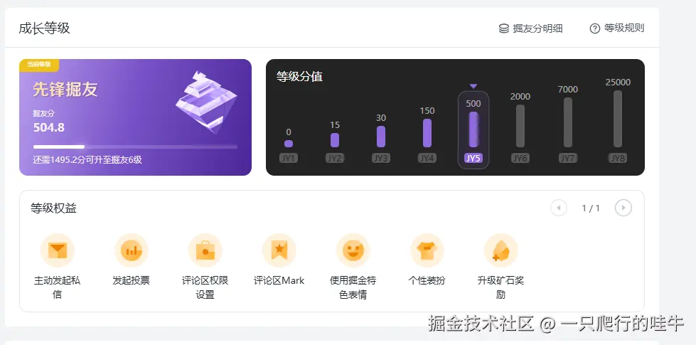 一只爬行的哇牛于2025-08-28 13:45发布的图片