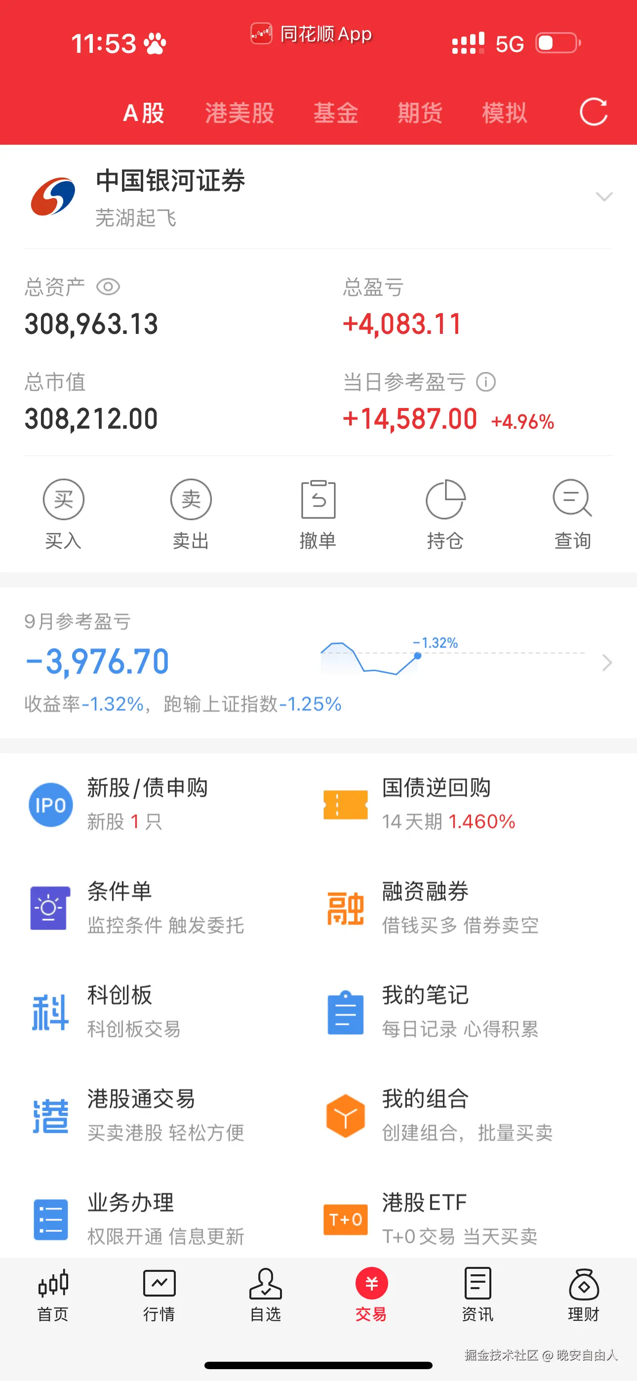 晚安自由人于2025-09-11 11:54发布的图片