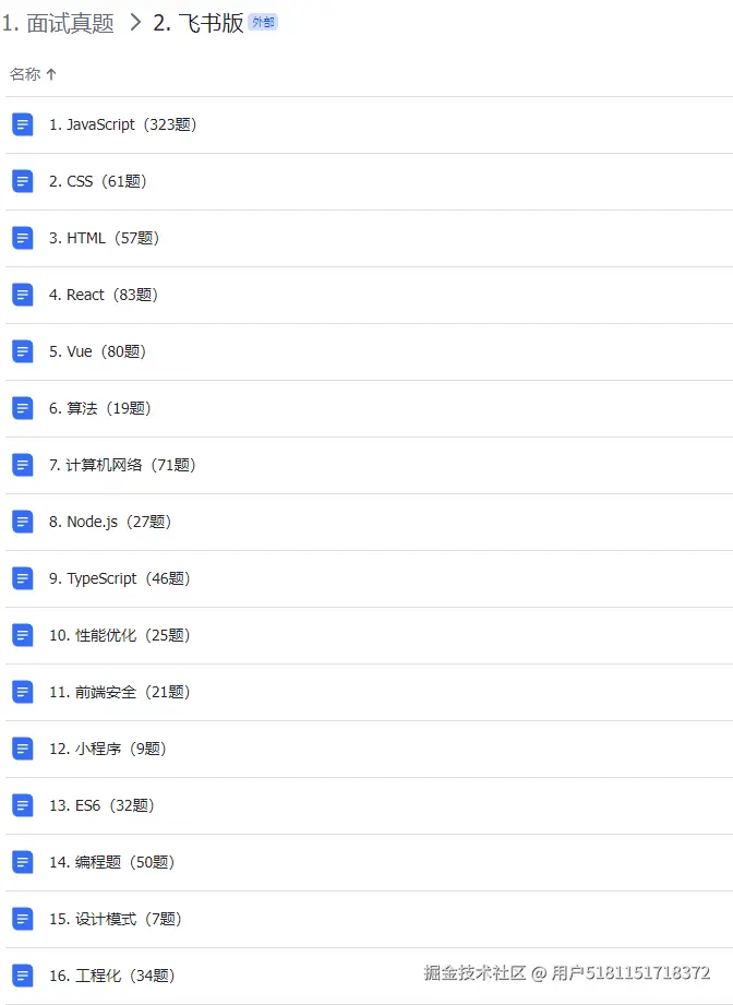 用户5181151718372于2025-10-17 14:11发布的图片