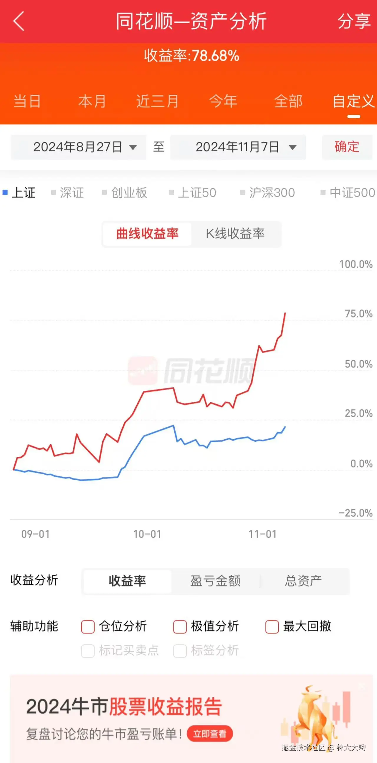 林大大哟于2024-11-07 15:09发布的图片