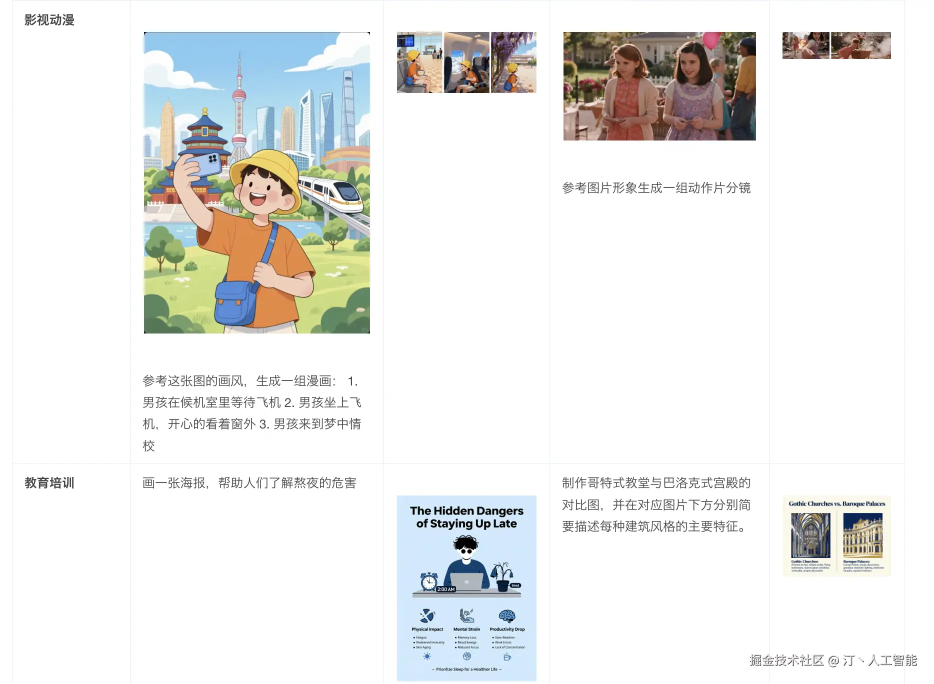 汀丶人工智能于2025-09-18 21:03发布的图片