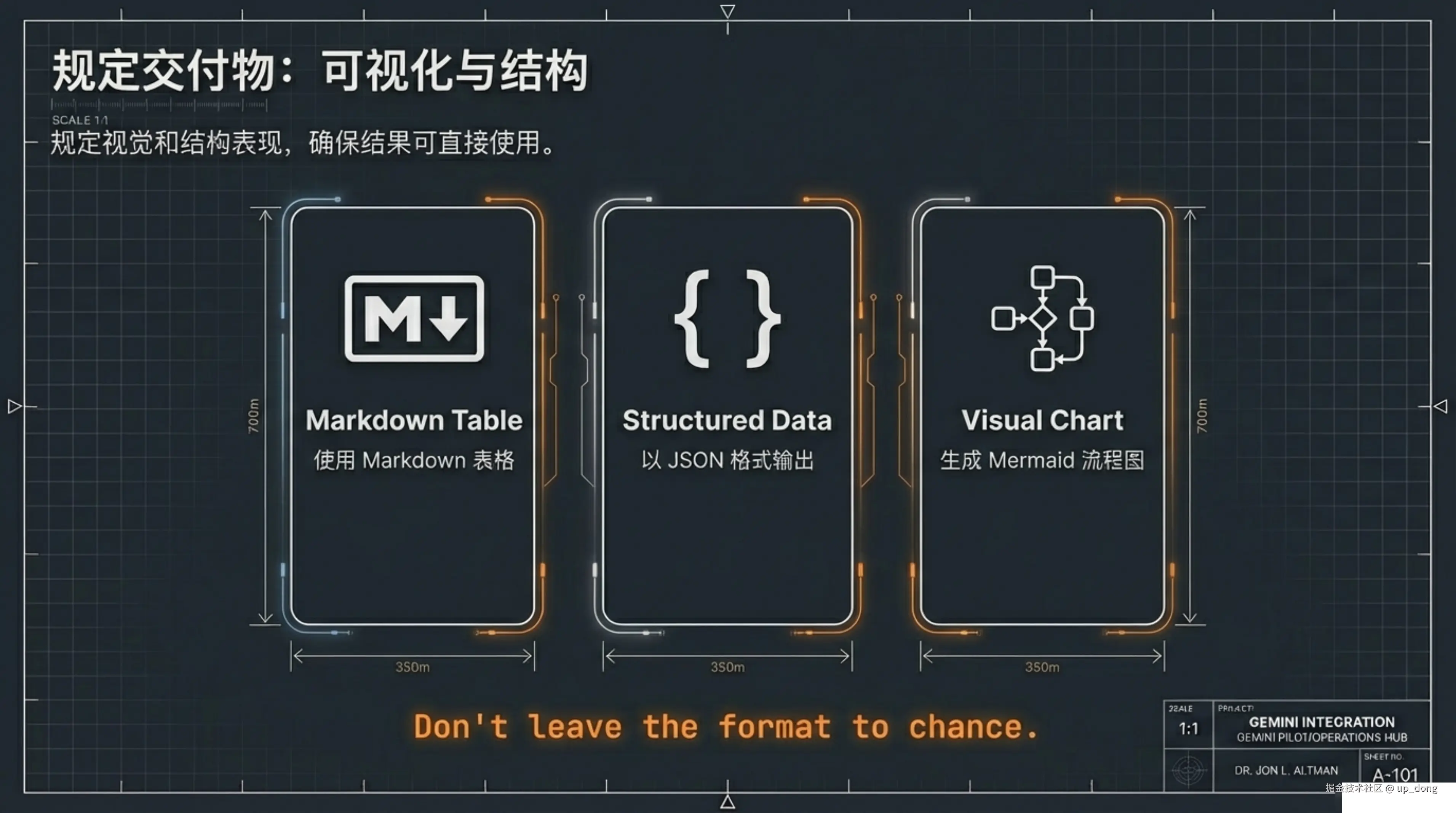 up_dong于2026-02-27 15:20发布的图片