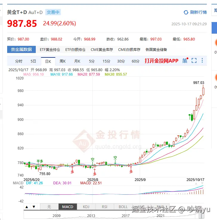 吵钢yu于2025-10-17 09:22发布的图片