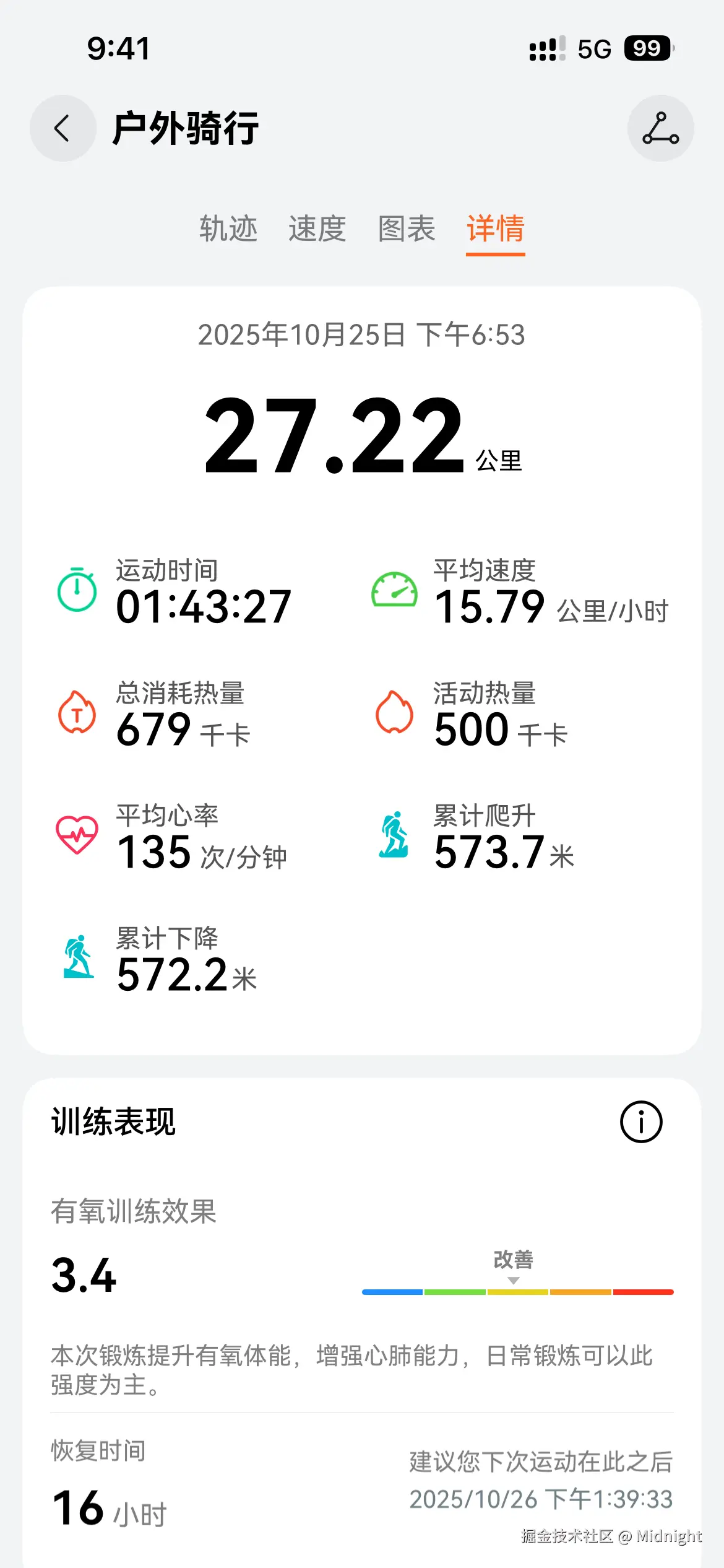 Midnight于2025-10-29 18:16发布的图片