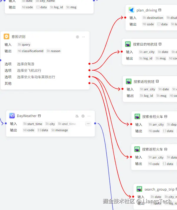 LiangsTech于2024-11-22 16:45发布的图片