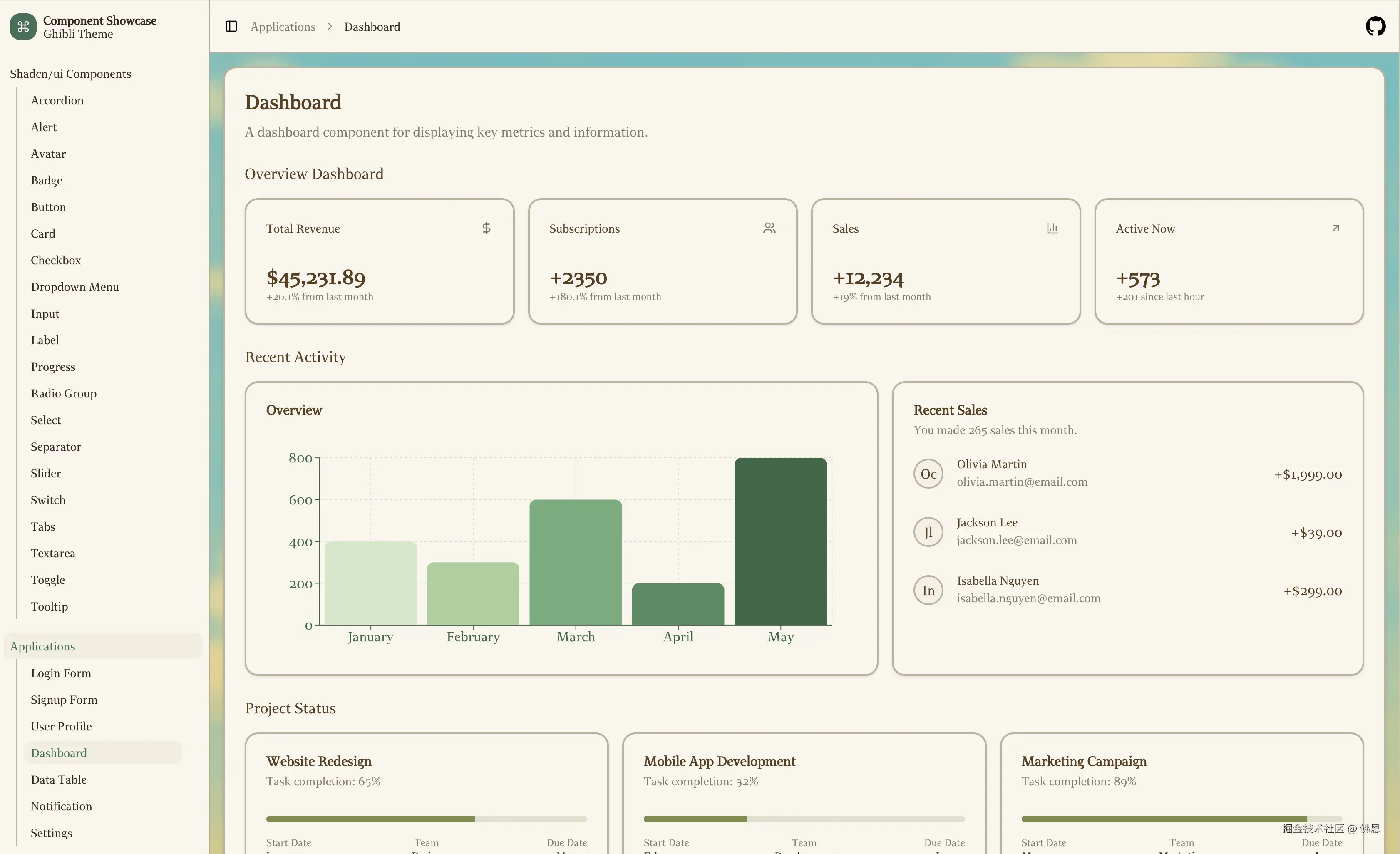 佛恩于2025-03-31 20:35发布的图片