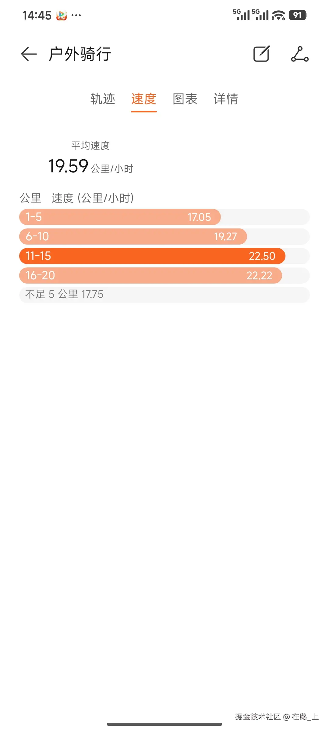 在路_上于2026-09-12 06:47发布的图片