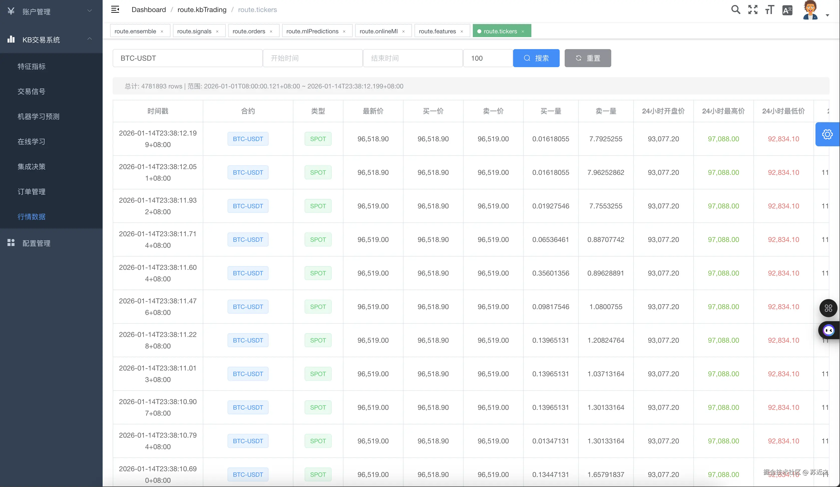 苏近之于2026-01-14 23:46发布的图片