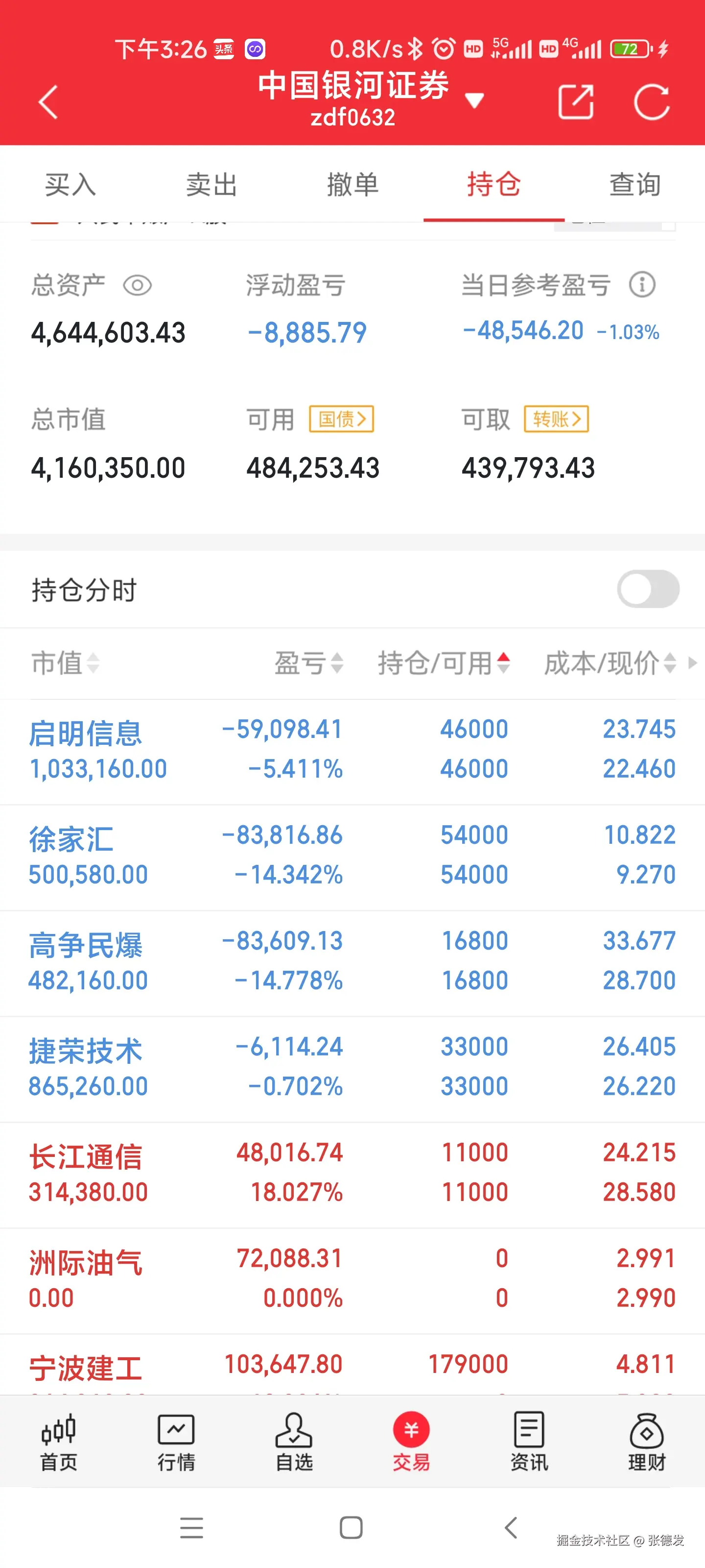 张德发于2024-11-18 11:52发布的图片