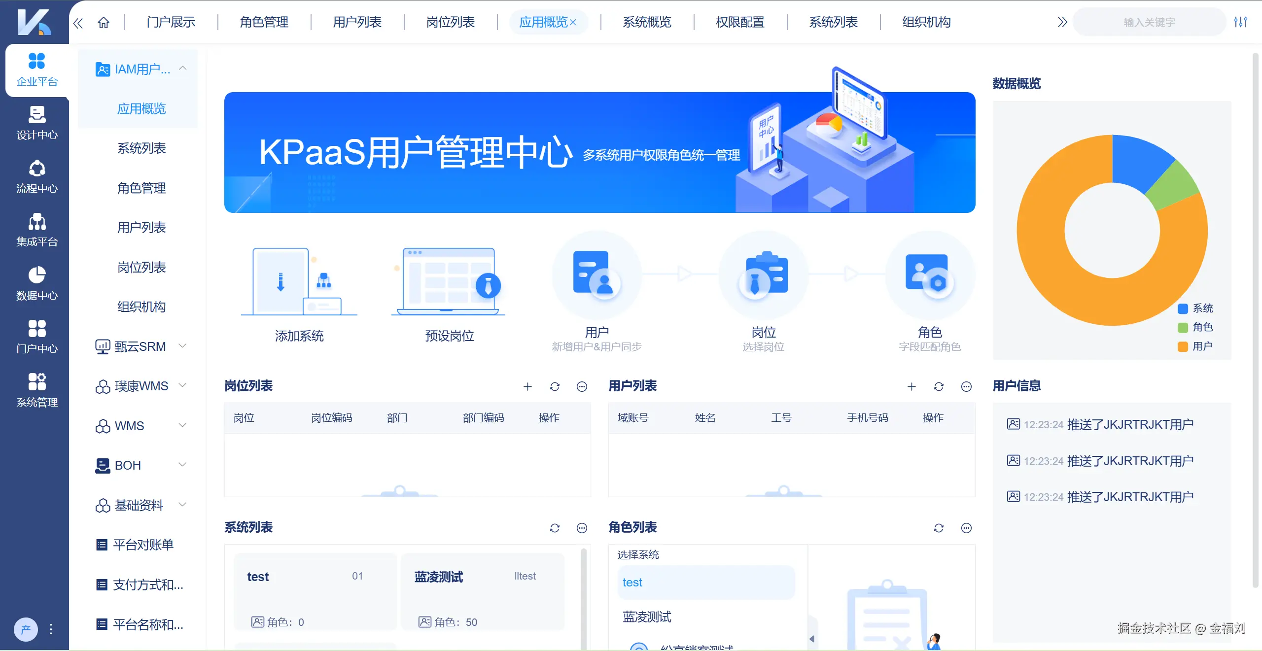 金福刘于2026-03-24 13:40发布的图片