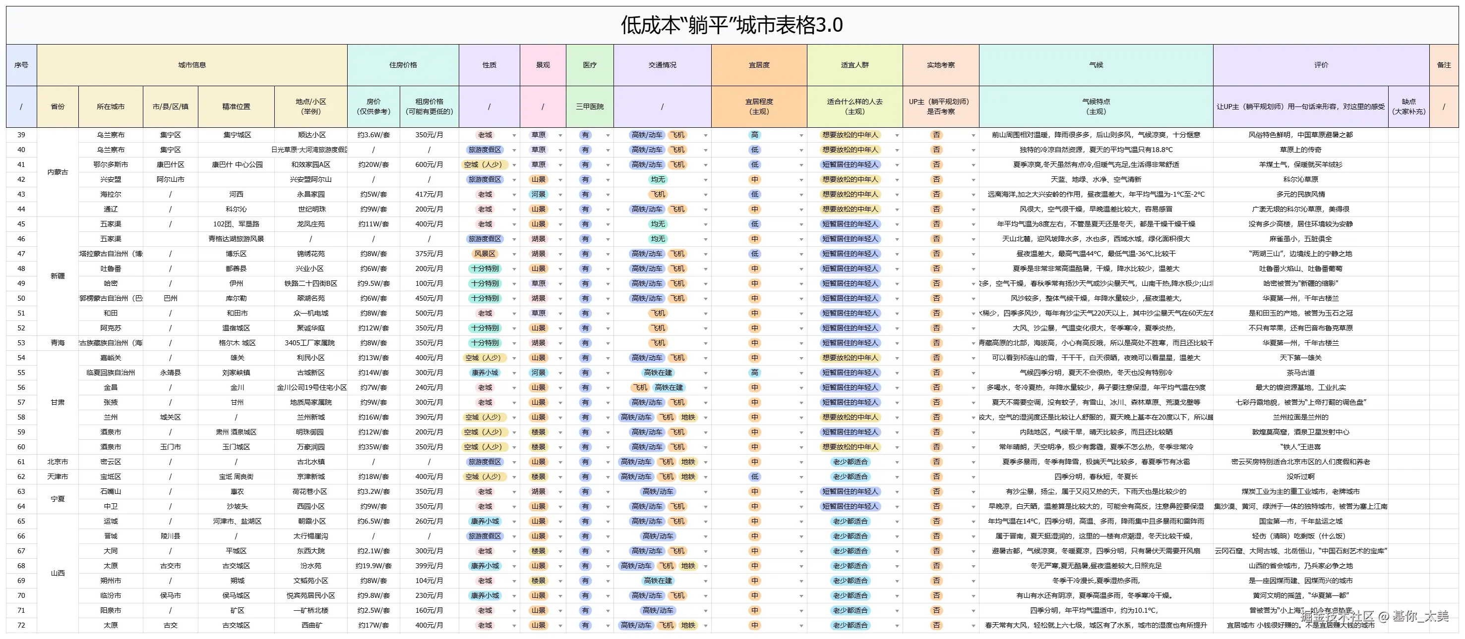 基你_太美于2025-06-19 09:32发布的图片