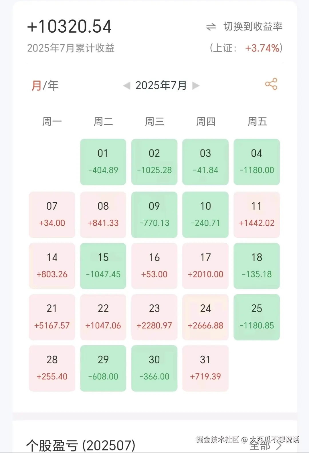 大西瓜不想说话于2025-08-04 14:18发布的图片