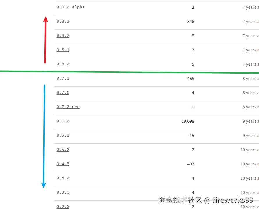 fireworks99于2025-01-18 03:22发布的图片