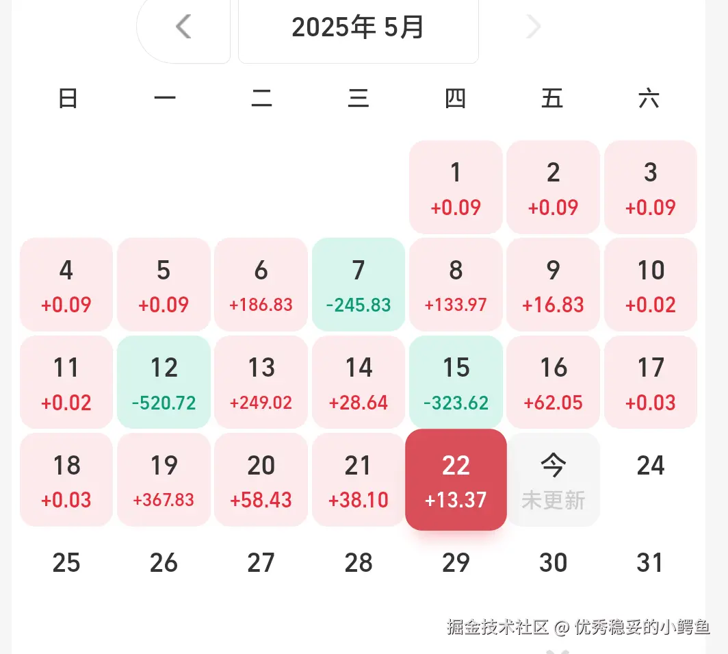 优秀稳妥的小鳄鱼于2025-05-23 07:23发布的图片