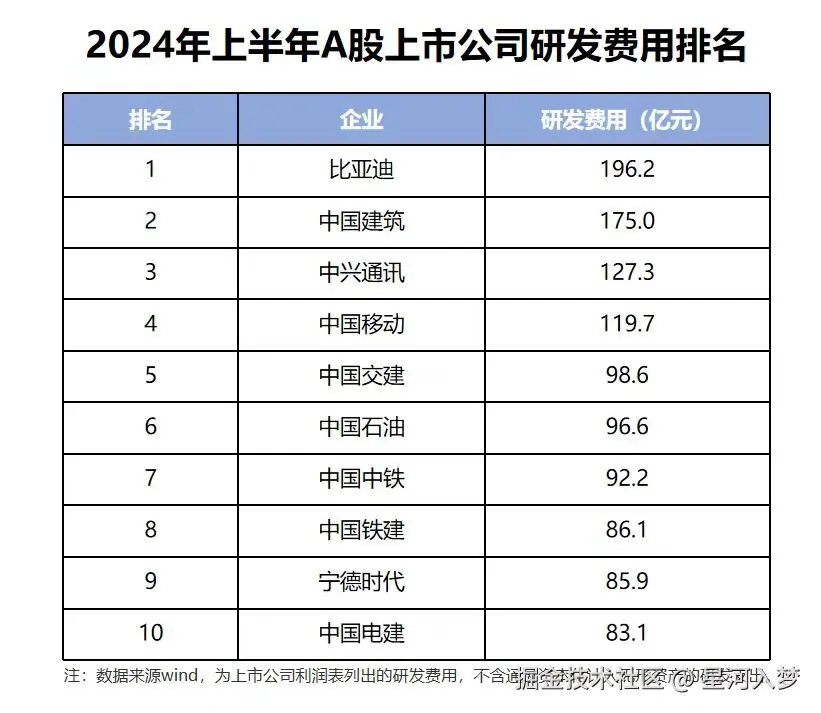 星河入梦于2024-09-20 13:03发布的图片
