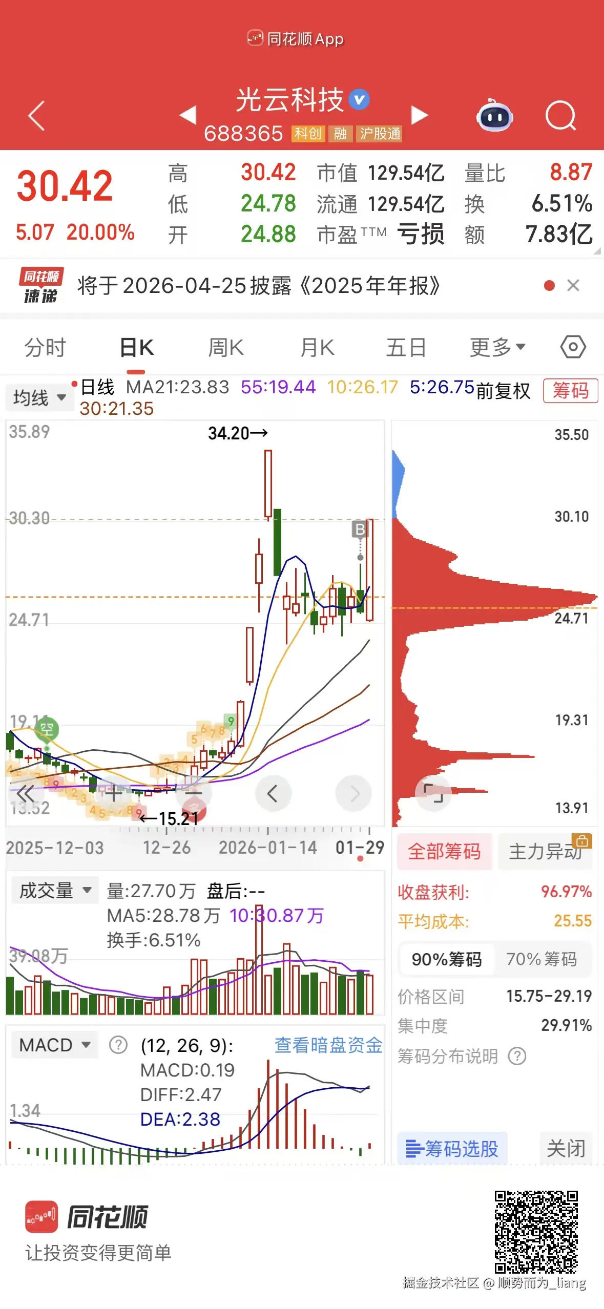 顺势而为_liang于2026-01-29 09:57发布的图片