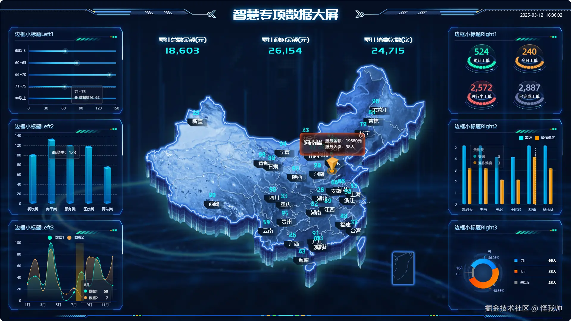 怪我帅于2025-03-27 16:10发布的图片