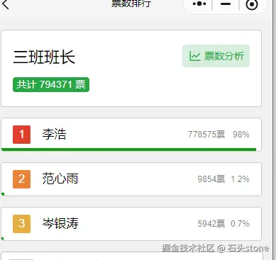 石头stone于2025-09-23 17:26发布的图片
