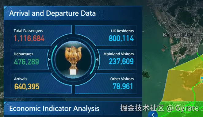 Gyrate于2025-03-26 10:48发布的图片
