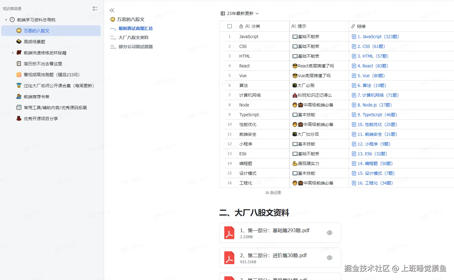 上班睡觉摸鱼于2025-09-02 07:52发布的图片