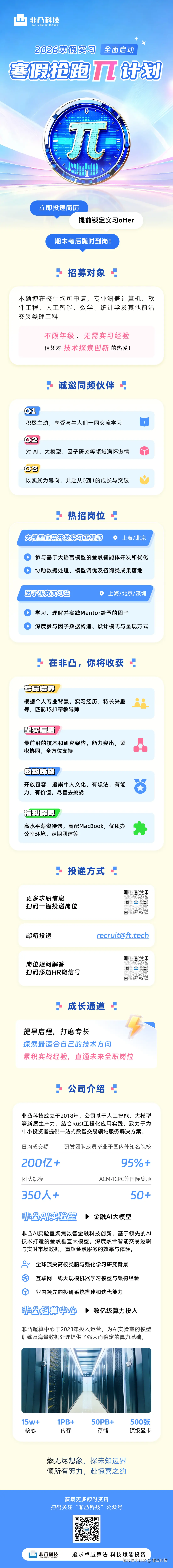 非凸科技于2025-11-28 15:44发布的图片