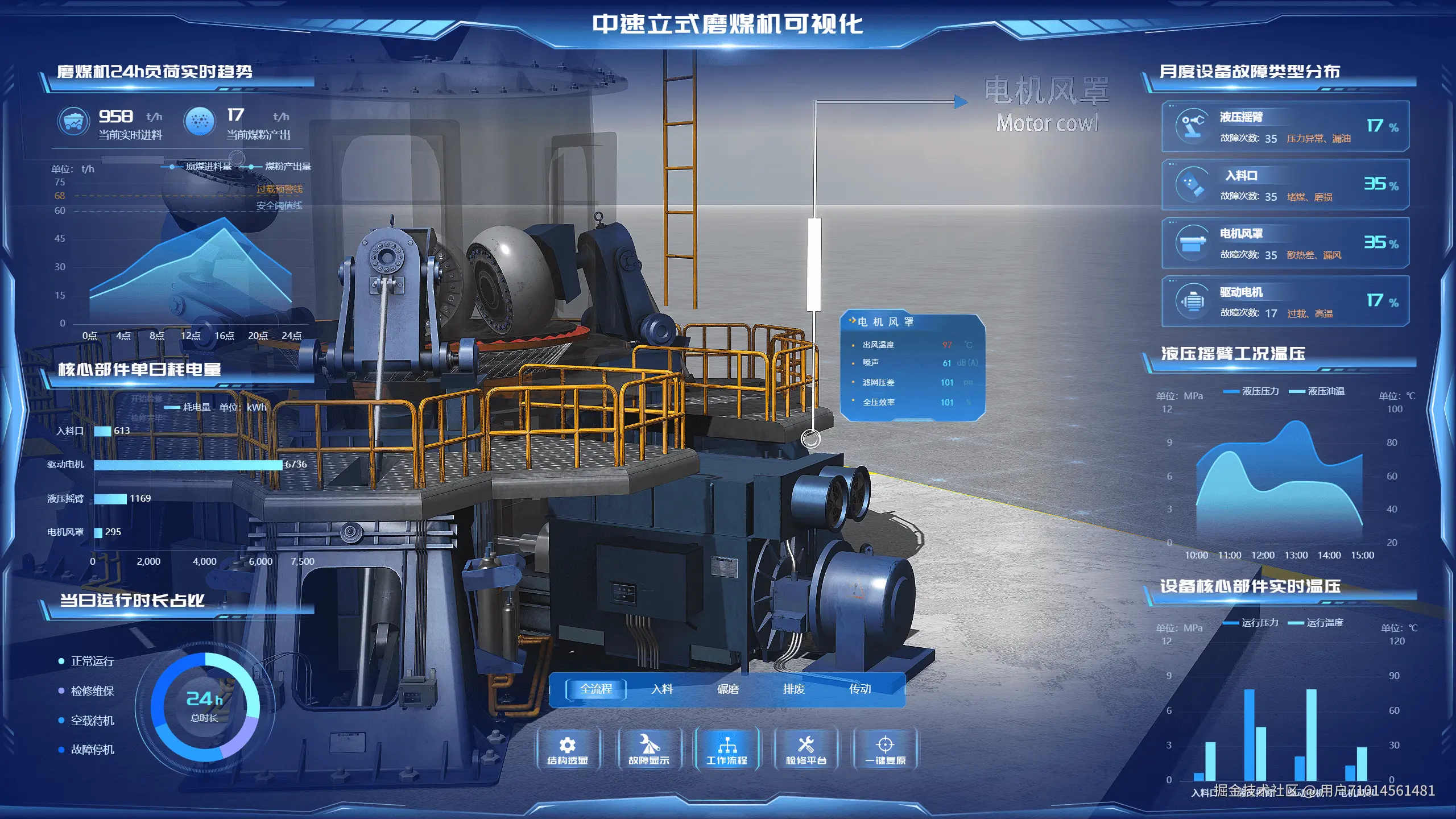 用户71014561481于2026-09-03 06:47发布的图片