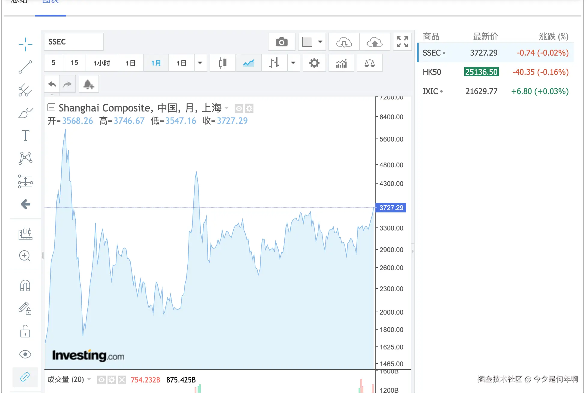 今夕是何年啊于2025-08-19 15:41发布的图片