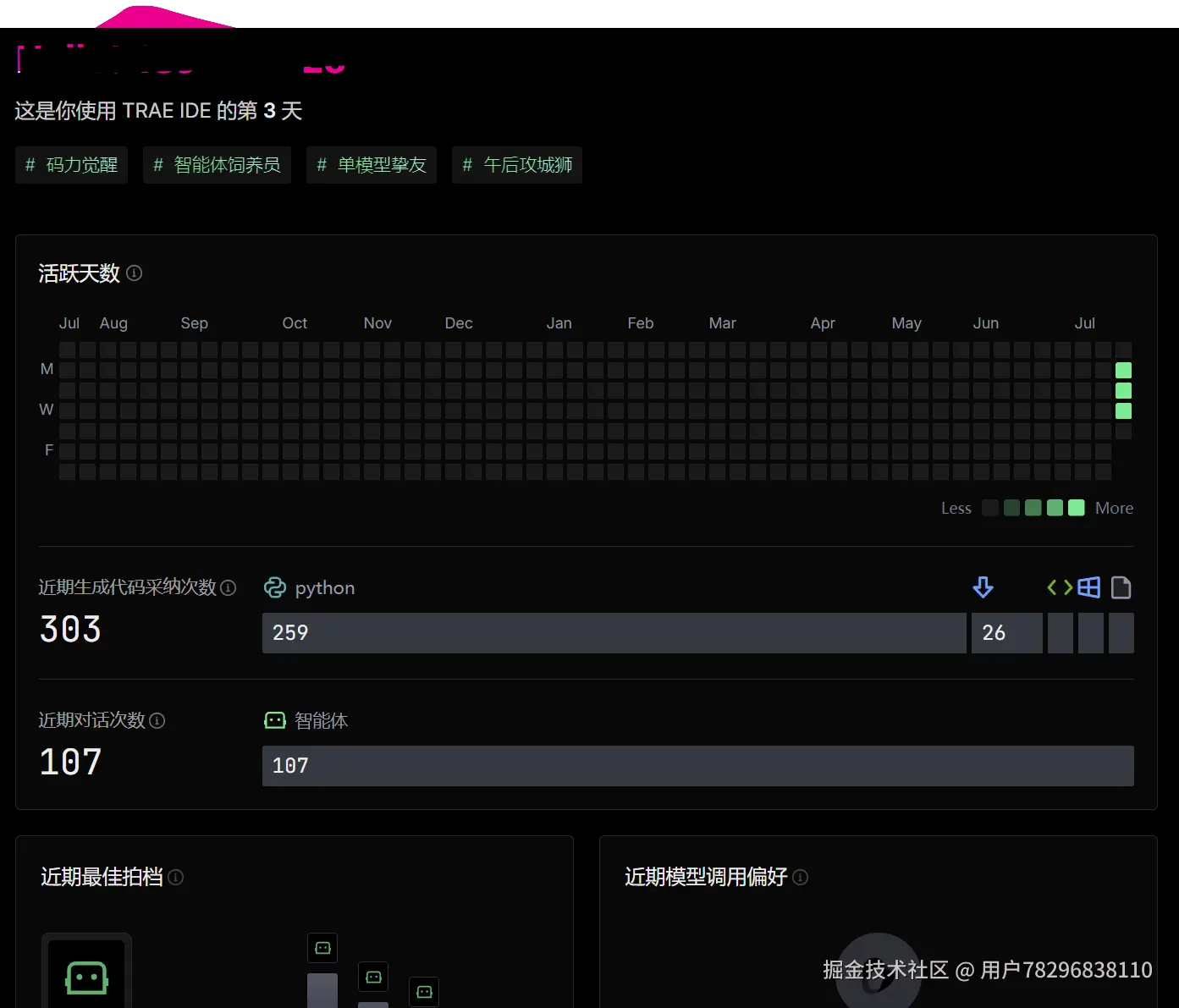 用户78296838110于2025-07-24 20:38发布的图片