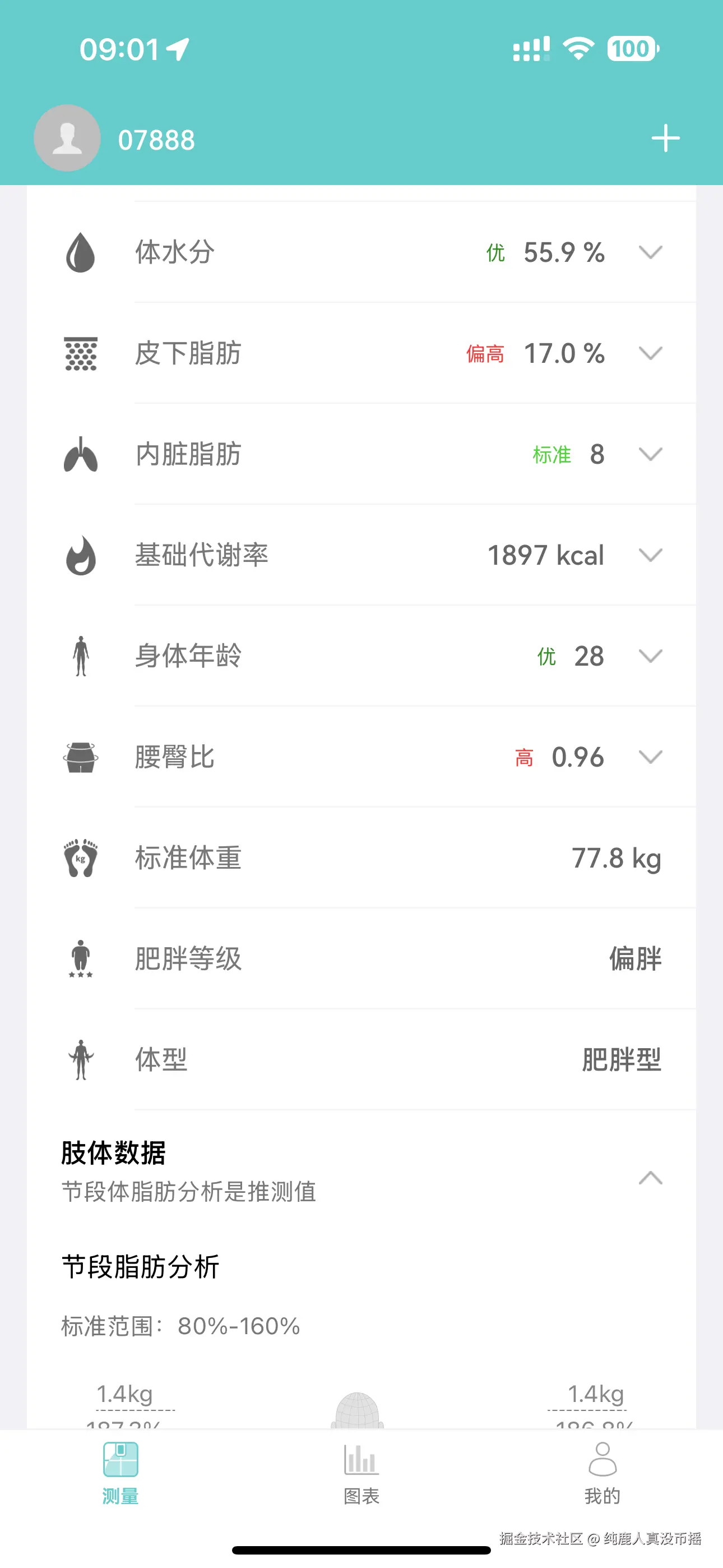 纯鹿人真没币摇于2025-02-12 09:02发布的图片