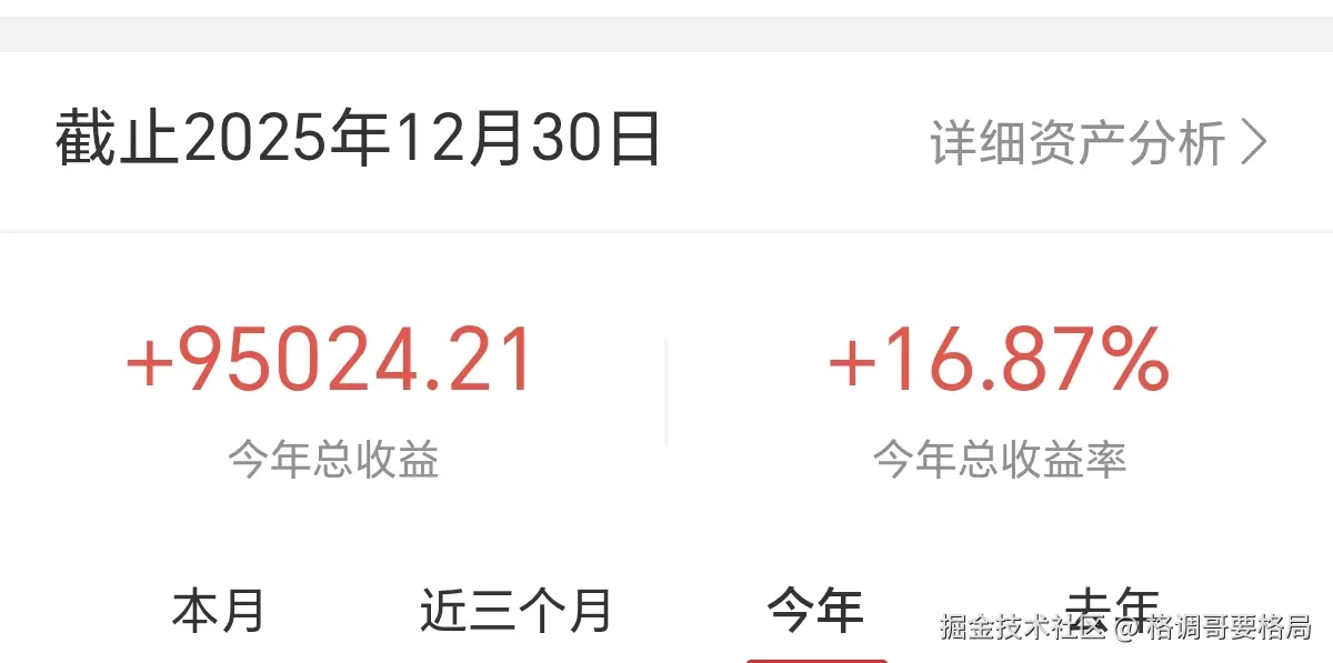 格调哥要格局于2025-12-31 10:36发布的图片