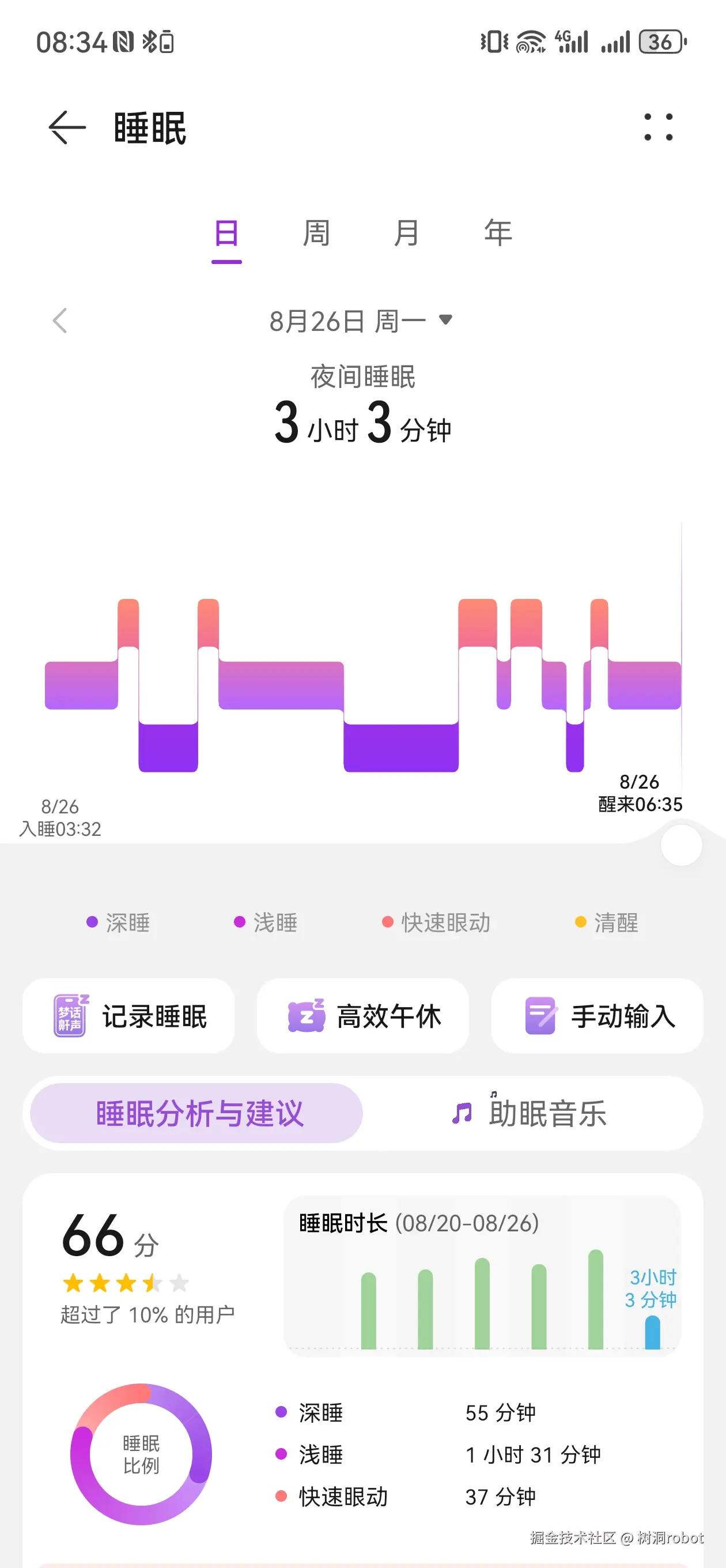 树洞robot于2024-08-26 01:11发布的图片