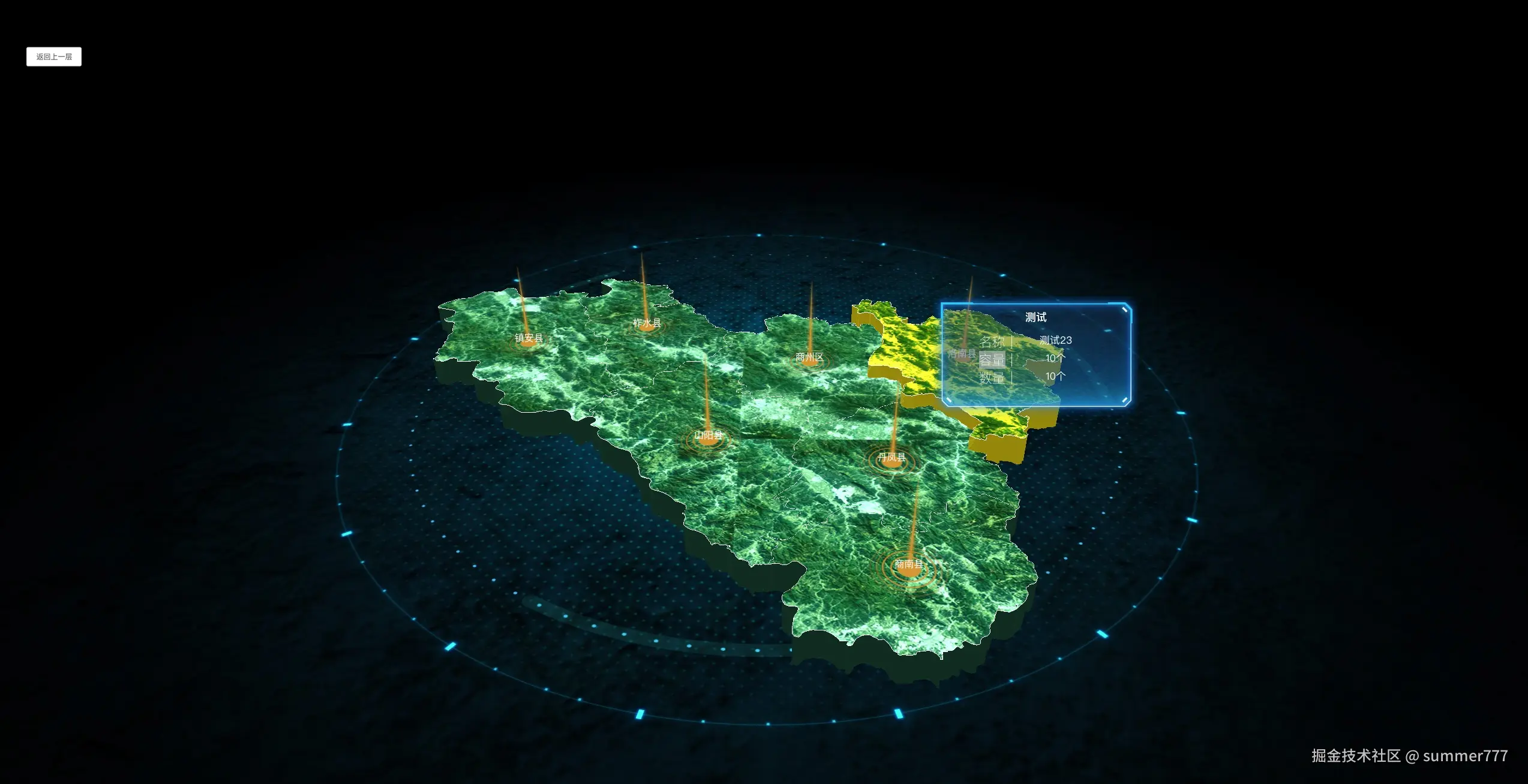 summer777于2025-08-13 09:01发布的图片