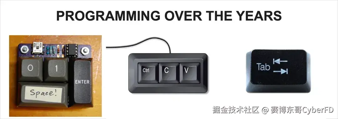 赛博东哥CyberFD于2025-07-04 11:31发布的图片