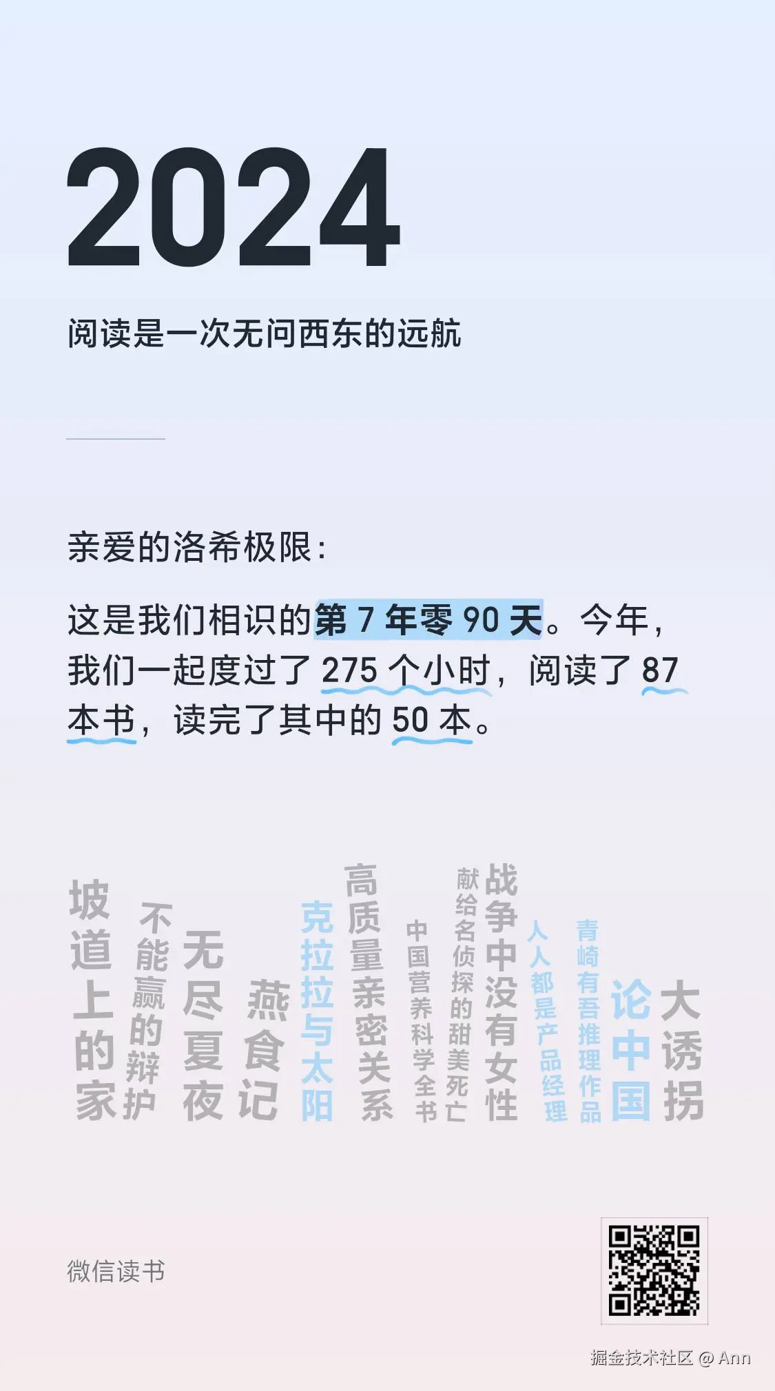 Ann于2024-12-31 09:25发布的图片