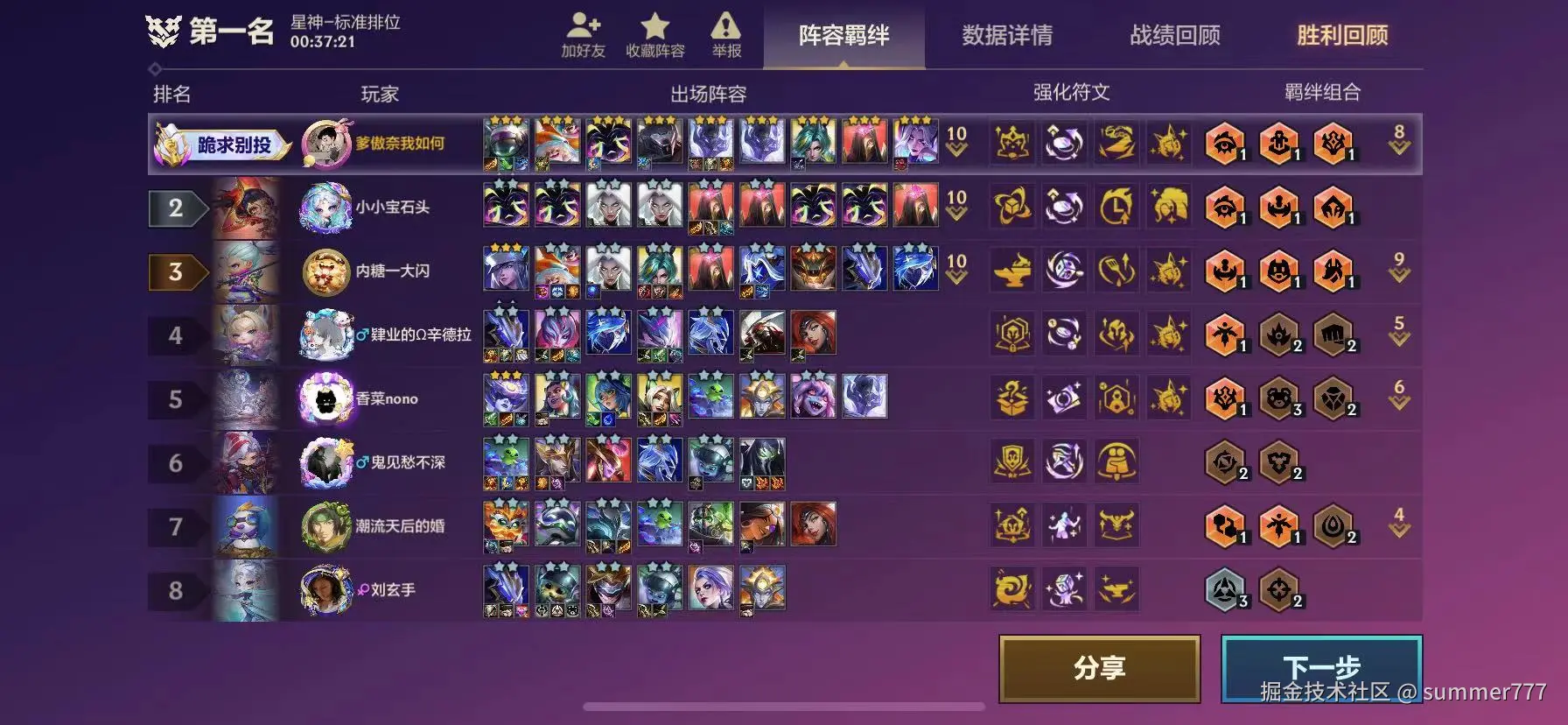 summer777于2026-04-27 17:23发布的图片