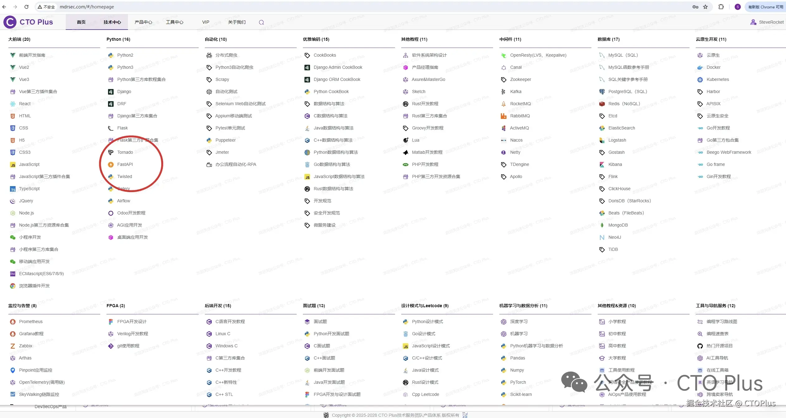 CTOPlus于2025-10-02 10:00发布的图片