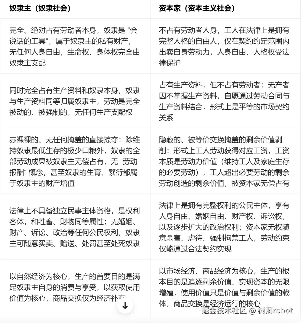 树洞robot于2026-04-03 11:04发布的图片