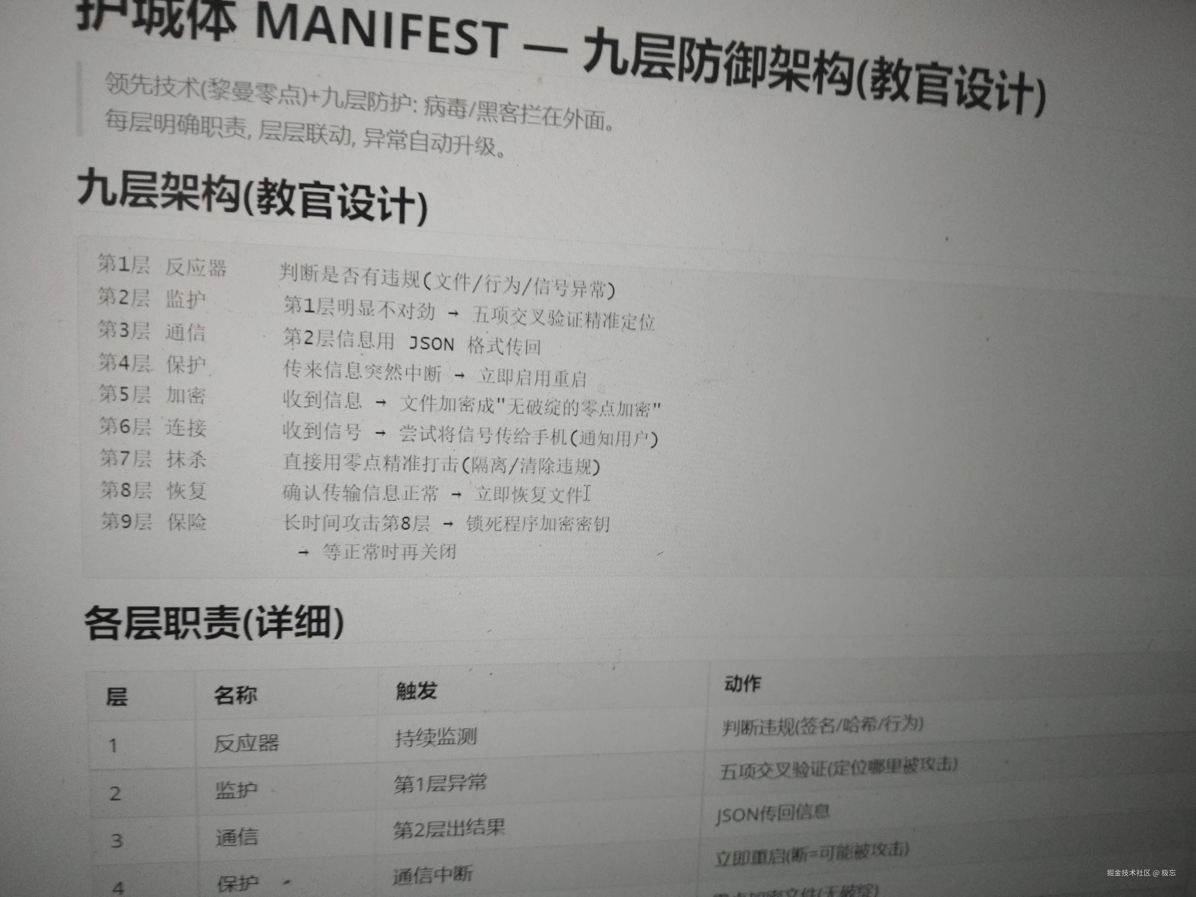 极忘于2026-08-10 16:44发布的图片
