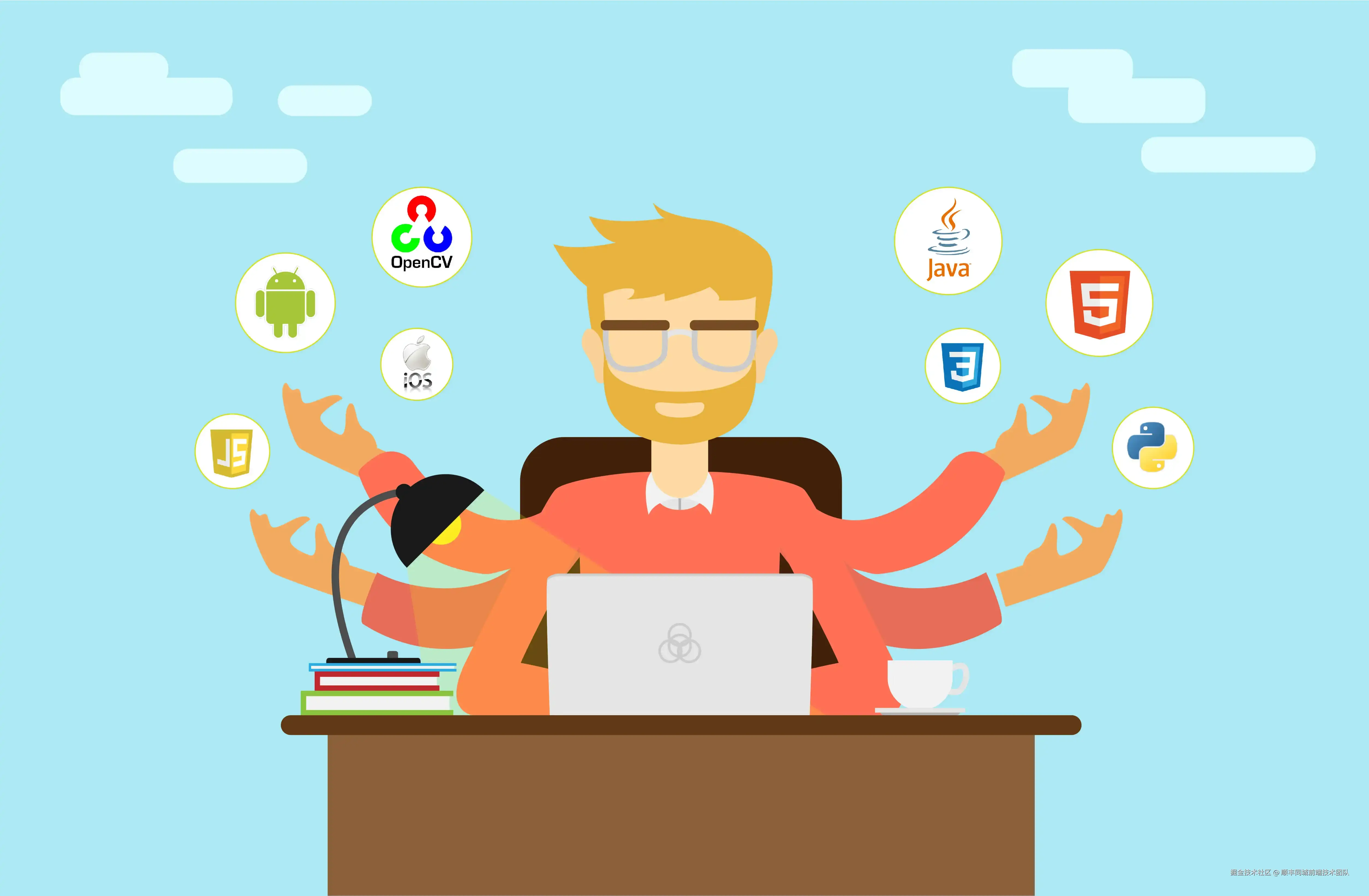 前后端技术融合实战指南